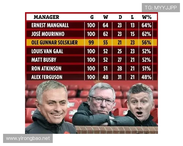 西部联25岁前锋纳贾林迎来澳超百场里程碑 本赛季仅攻入1球状态低迷